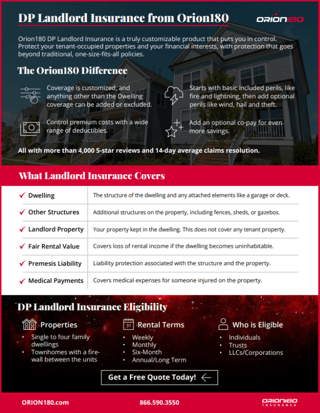 DP Landlord Collateral Thumbnails-Client-Digital-Brochure