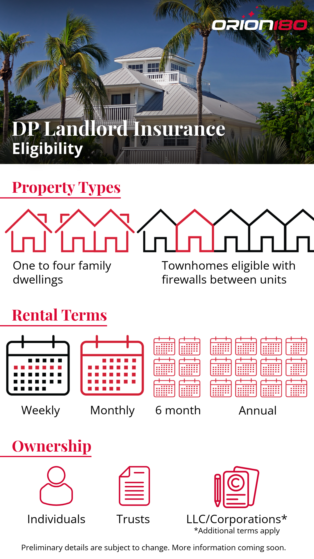 DP Landlord Infographic-5 (1)