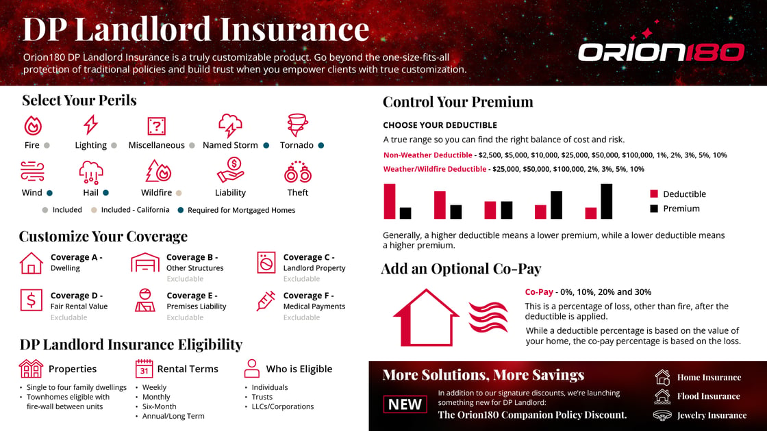 Orion180_DP Landlord_Orion180 Difference_ Infographic 1 (1)